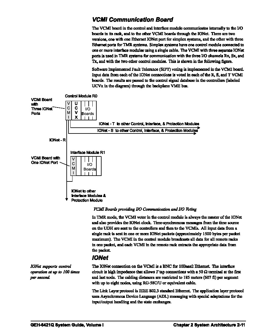 First Page Image of IS200VCMIH1B Manual Data Sheet.pdf